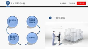 藍(lán)白企業(yè)管理咨詢公司 專業(yè)投資咨詢，助力企業(yè)騰飛